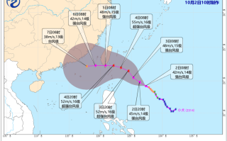 台风实时路径:台风“小犬”实时路径最新消息动态：已加强为强台风级